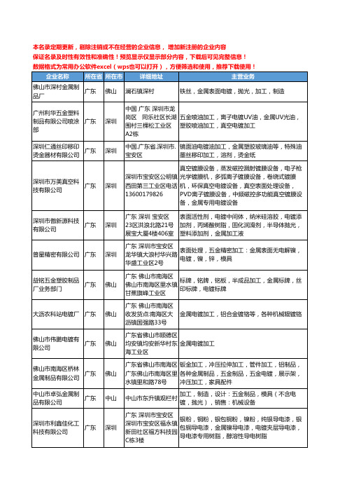 新版广东省金属电镀加工工商企业公司商家名录名单联系方式大全194家