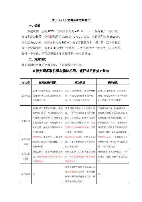 办公室空调方案对比