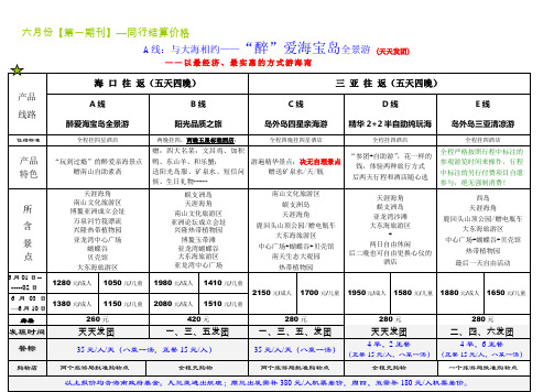 六月份第一期刊同行结算价格