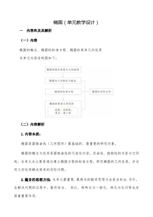 椭圆(单元教学设计)高中数学选择性必修第一册