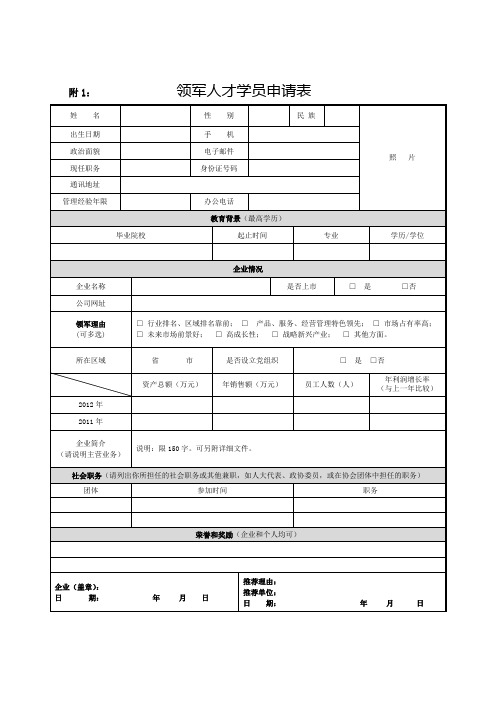 附1领军人才学员申请表