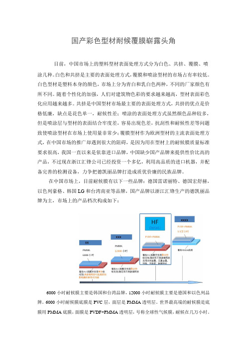 国产彩色型材耐候覆膜崭露头角