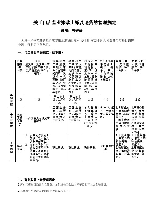 关于门店营业账款上缴及退货的管理规定