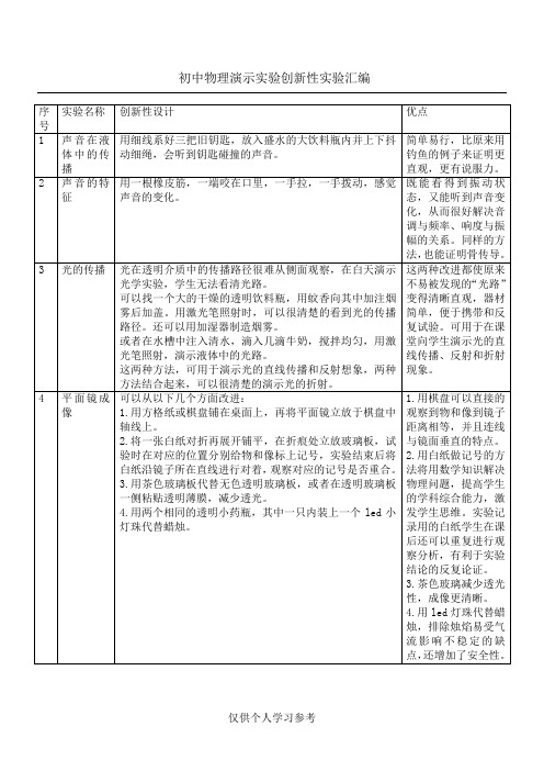 初中物理演示实验创新性实验汇编