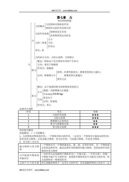 2018届中考物理基础知识手册第七章力