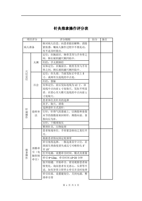 针灸推拿操作评分表2