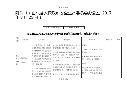 山东省企业风险分级管控和隐患排查治理体系建设验收评定标准之欧阳语创编