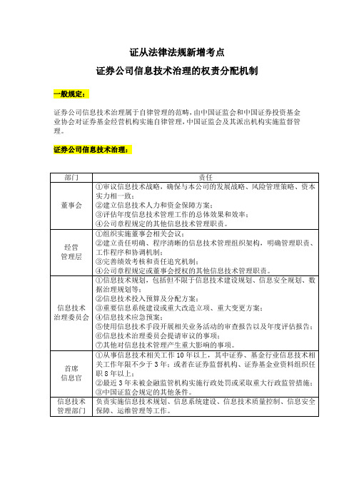 2020年证券市场基本法律法规新增考点