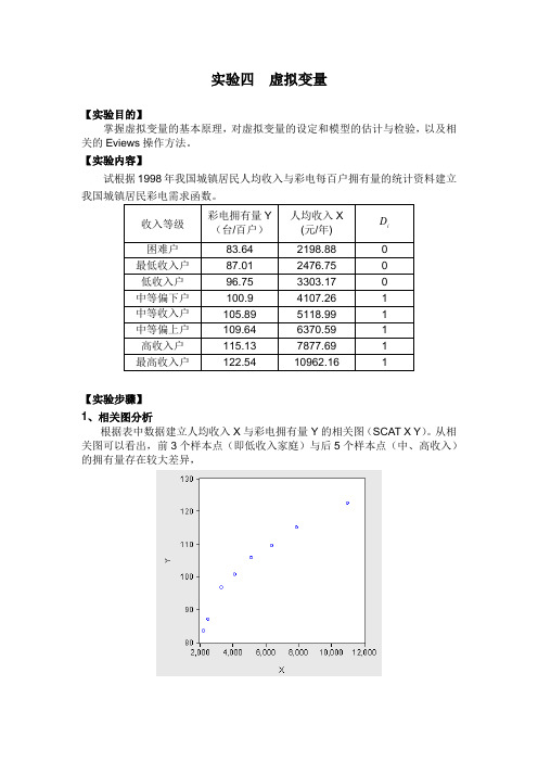 Eviews虚拟变量实验报告