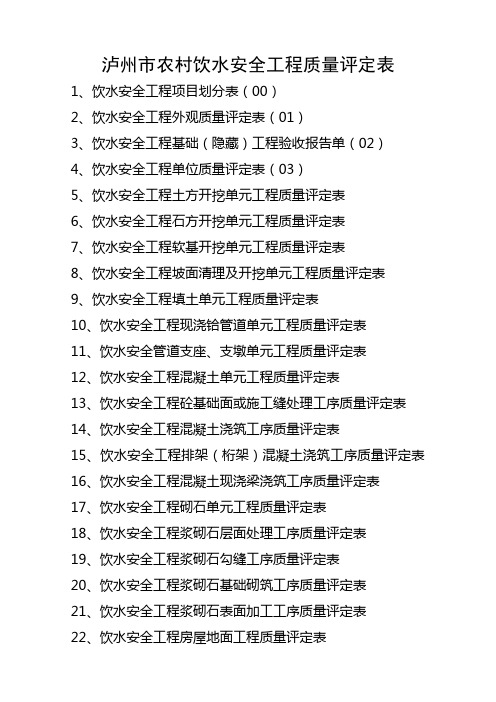 泸州市农村饮水安全工程质量评定表
