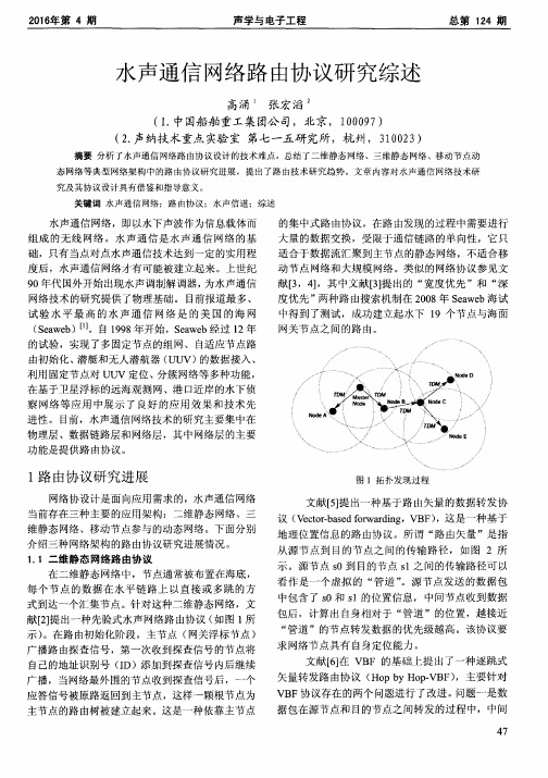 水声通信网络路由协议研究综述