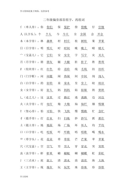 偏旁部首组字