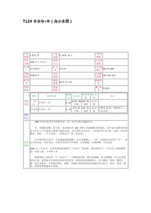 T159辛未年·羊（含小本票）