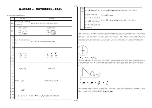 高中物理模型11 竖直平面圆周运动(解析版)