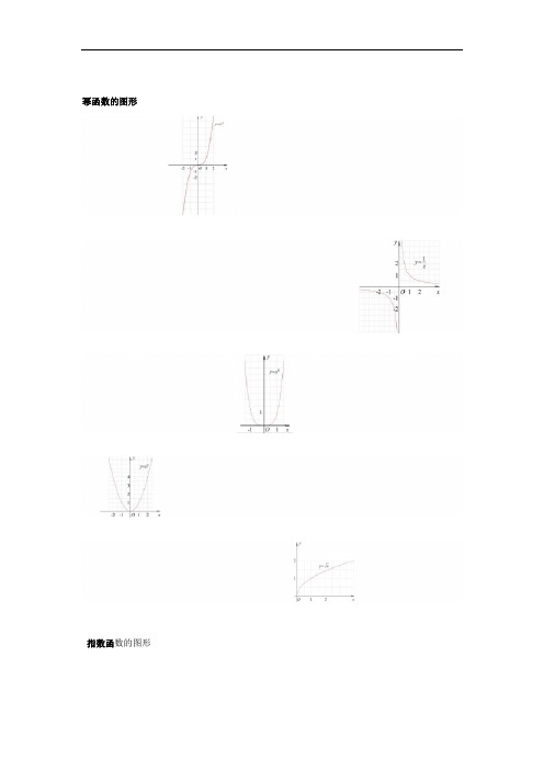 三角函数图像公式大全