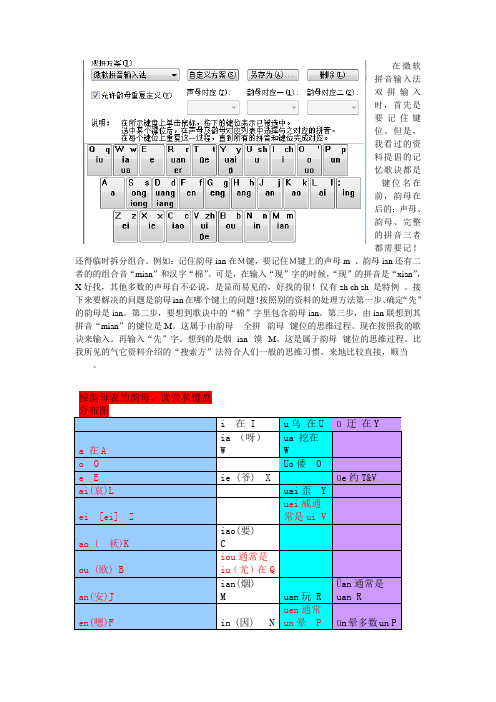 记忆微软拼音输入法键位的歌诀,微软双拼_1893year