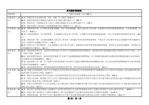 车间班长绩效考核细则