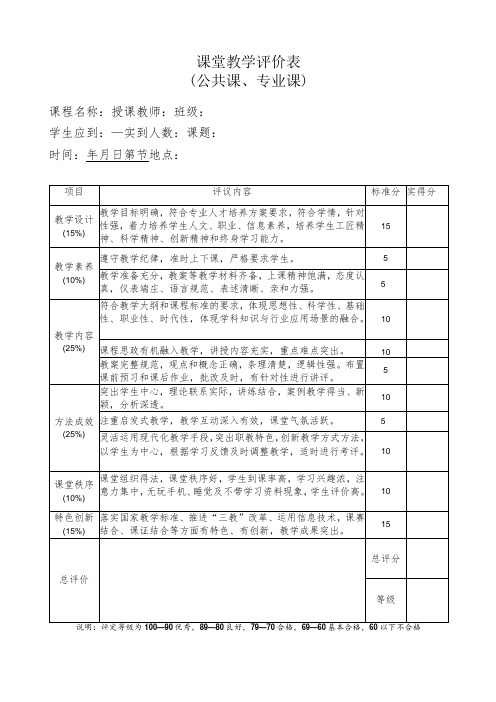 课堂教学评价表实用模板