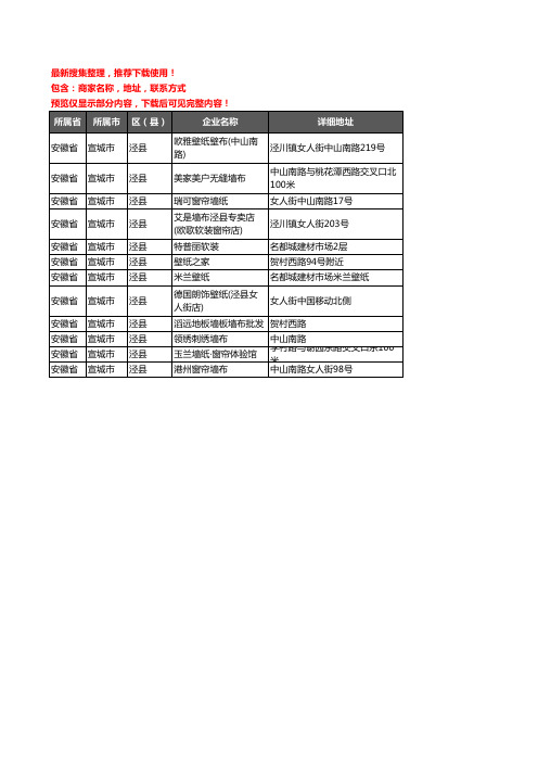 新版安徽省宣城市泾县墙布企业公司商家户名录单联系方式地址大全12家