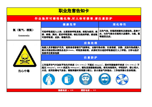 氨职业危害告知卡