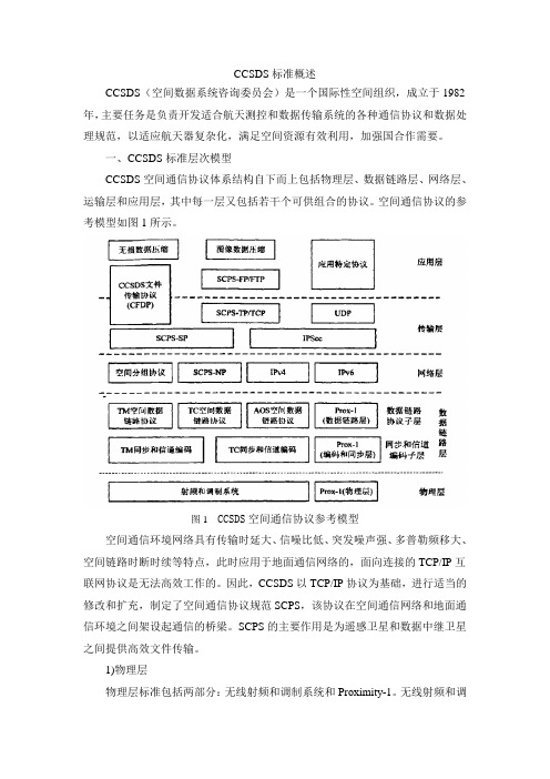 (完整版)基于CCSDS的协议体系结构