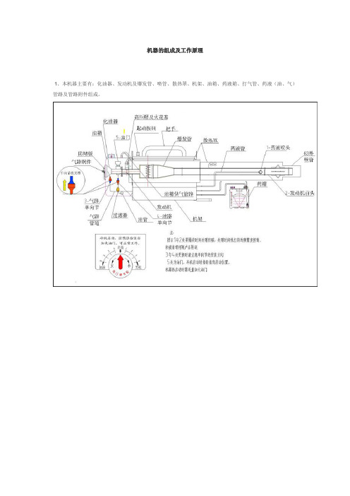 机器的组成及工作原理