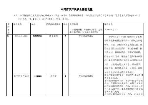 中国哲学开设硕士课程设置