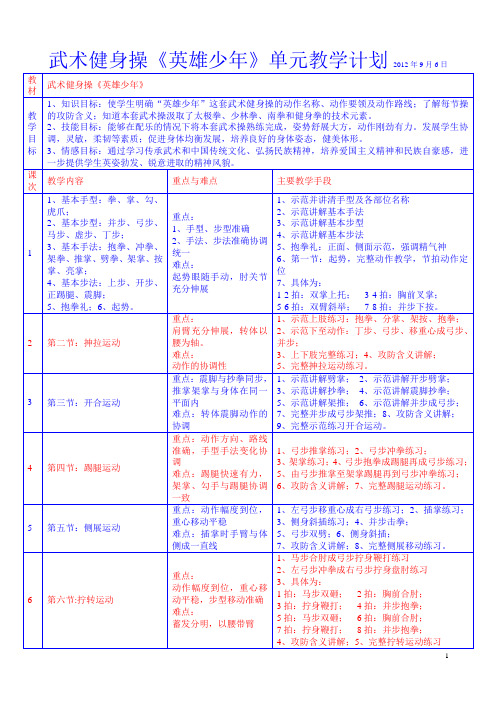 武术健身操单元教学计划