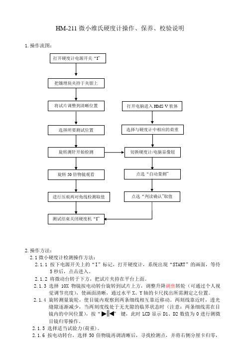 HM-211 微小维氏硬度计操作、保养、校验说明