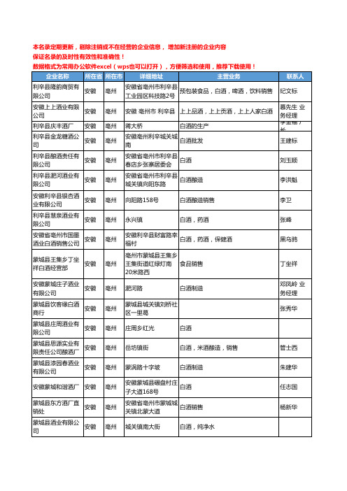 2020新版安徽省亳州白酒工商企业公司名录名单黄页大全208家