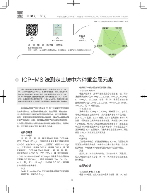 ICPMS法测定土壤中六种重金属元素