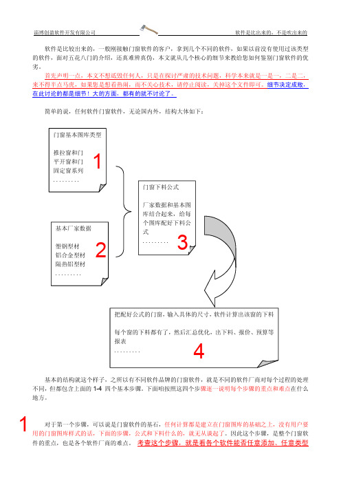 与其他门窗软件详细对比