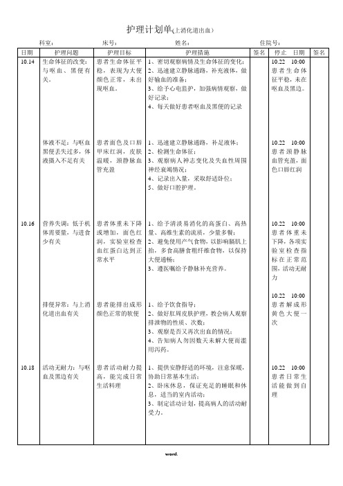 护理计划单(上消化道出血).(精选)