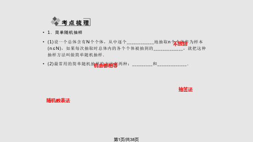 高中数学随机抽样PPT课件