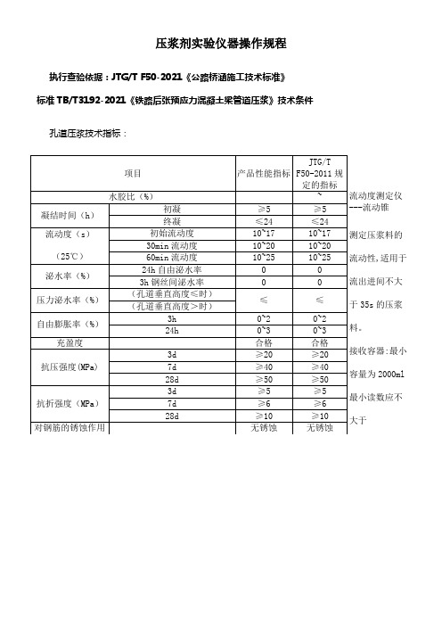 JTGTF502021公路桥涵施工技术标准压浆剂实验仪操作规程