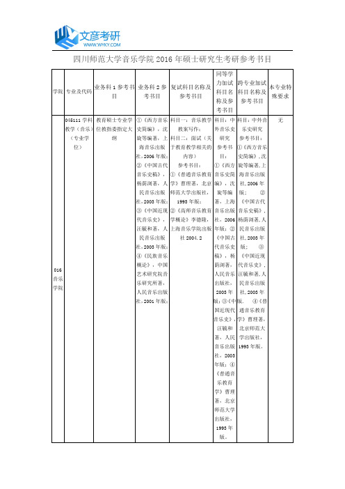 四川师范大学音乐学院2016年硕士研究生考研参考书目