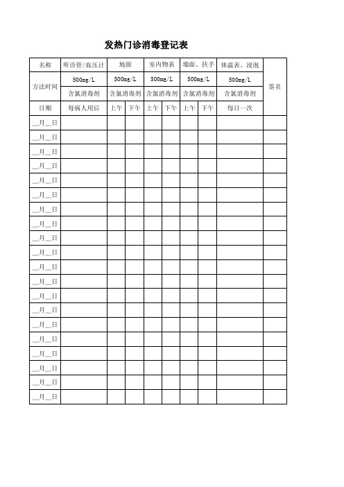 发热门诊消毒登记表