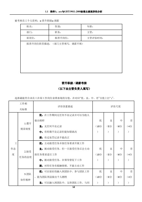 员工晋升职级调薪考核表