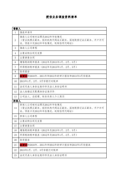 授信业务调查资料清单