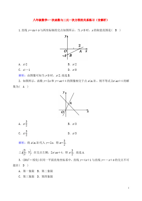 八年级数学-一次函数与二元一次方程的关系练习(含解析)