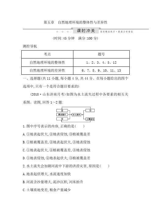 2020年高考地理:自然地理环境的整体性与差异性