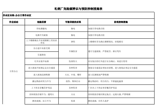 日常办公区-危险源辨识与预防控制措施表