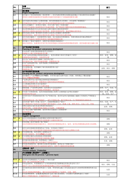 VDA6.3过程审核报告(各部门准备)