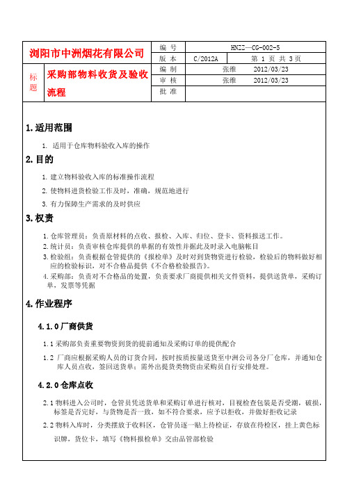 物料收货及验收流程(文件版)