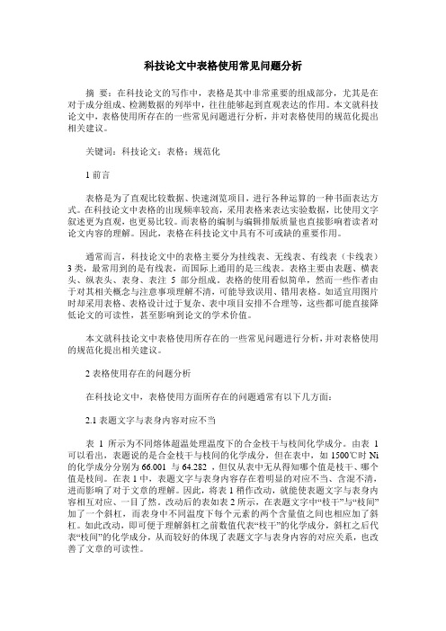 科技论文中表格使用常见问题分析