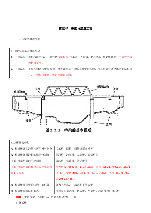 第10讲第二章第三节桥梁与涵洞工程(2021新版)
