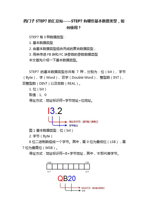 西门子STEP7的汇总贴——STEP7有哪些基本数据类型，如何使用？