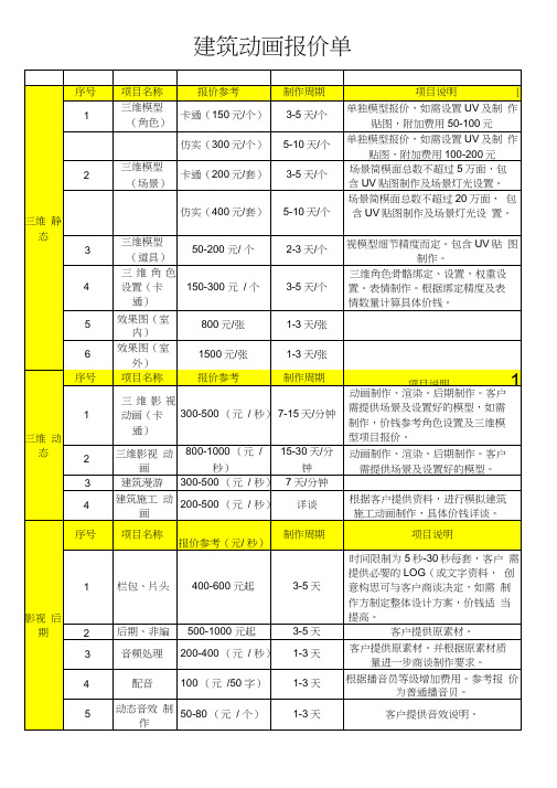 三维建筑报价单