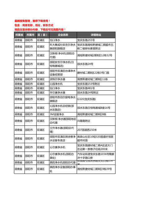 新版湖南省邵阳市双清区净水器企业公司商家户名录单联系方式地址大全19家