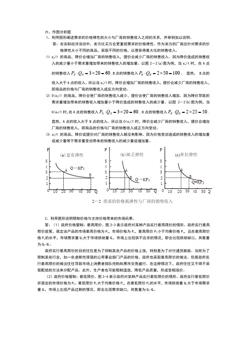 西方经济学作图题